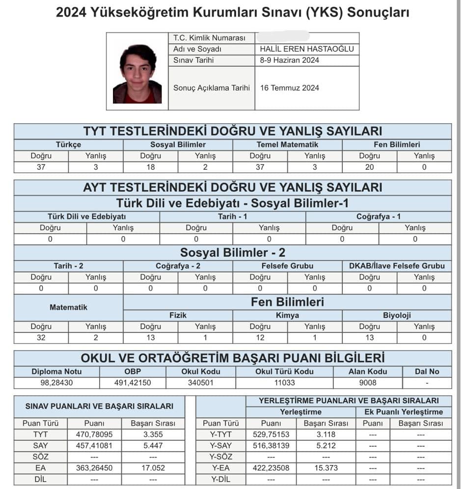 Halil Eren Hastaoğlu