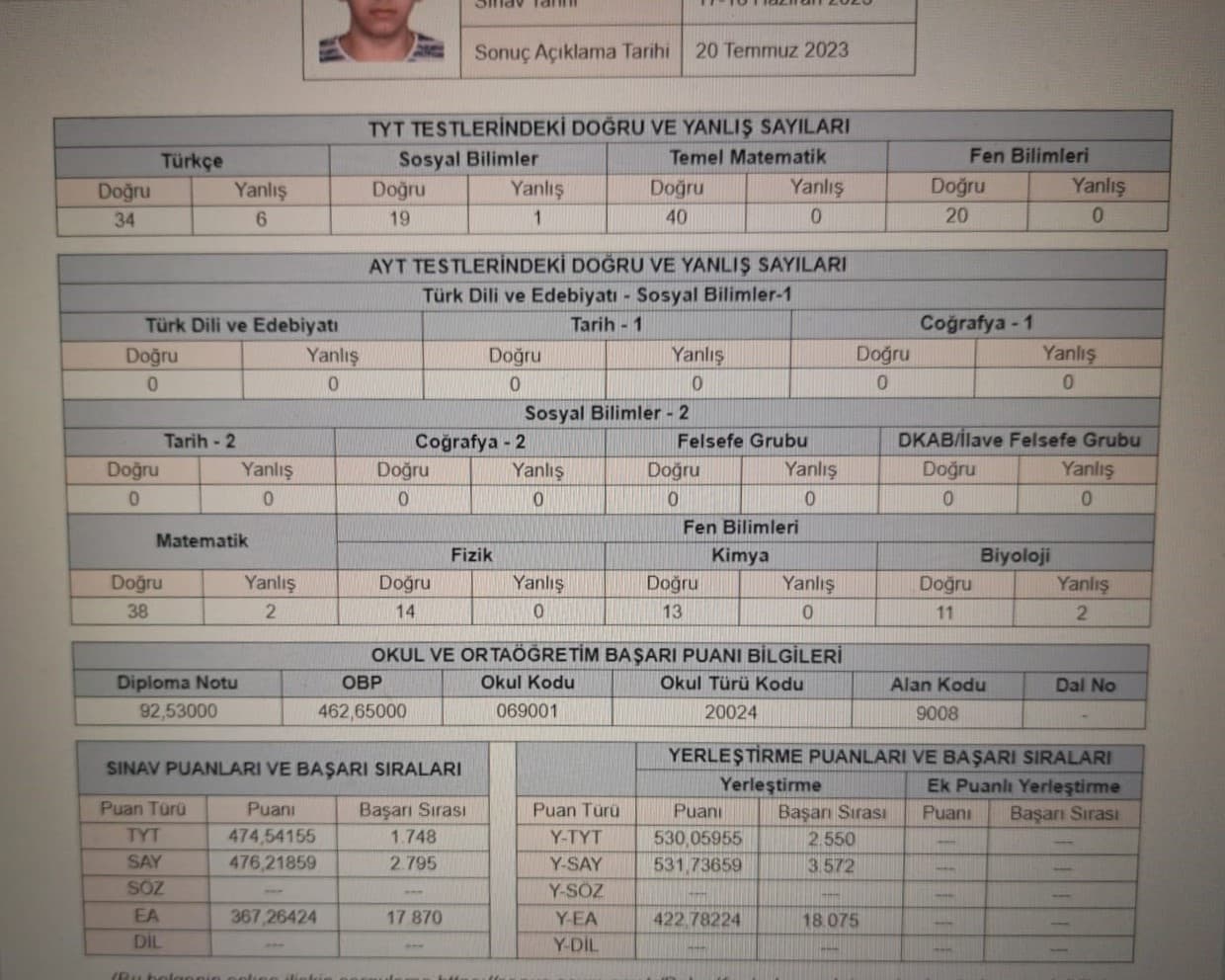 İsmini Vermek İstemeyen Öğrencimiz