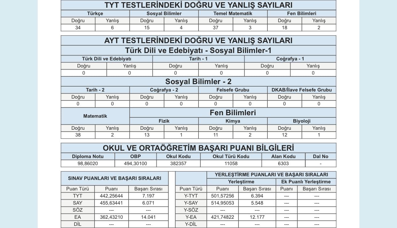 İsmini Vermek İstemeyen Öğrencimiz